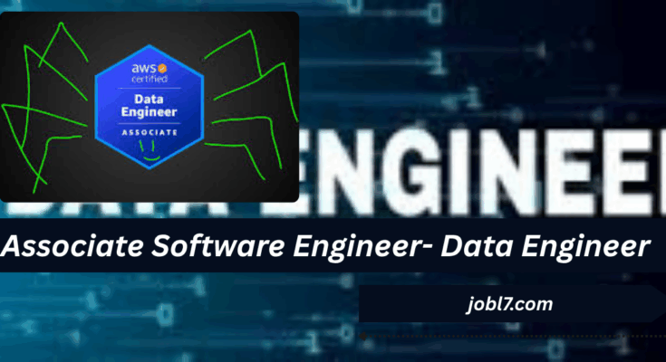 Graphic promoting the Associate Software Engineer - Data Engineer position with an AWS certification badge and a digital background.